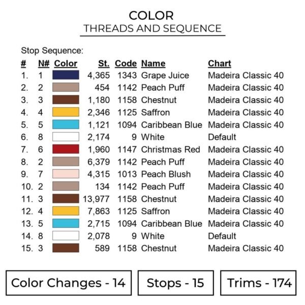 Thor Embroidery Design - Thor Superhero Embroidery Design