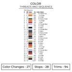 Harry Potter Trio Embroidery Design - Harry Potter