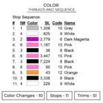 Kuromi Embroidery Design - Hello Kitty