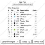 Toothless & Light Fury Embroidery Design - How to Train a Dragon