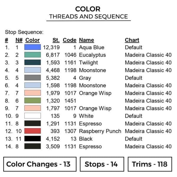 Chihiro Dragon Embroidery Design - Spirited Away Anime Embroidery Design