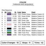 Totoro Embroidery Design - My Neighbor Totoro Anime Embroidery Design