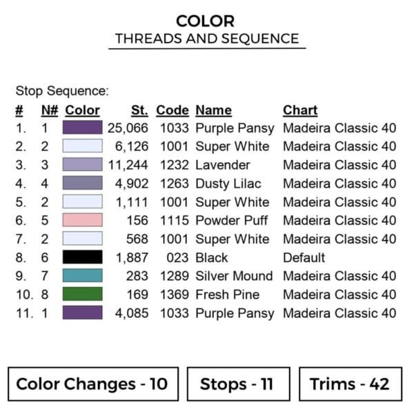 Totoro Embroidery Design - My Neighbor Totoro Anime Embroidery Design