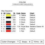 Bart Crying Embroidery Design - Simpsons