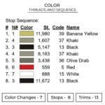 Totoro Suit Embroidery Design - My Neighbor Totoro Anime Embroidery Design