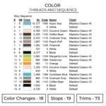 Totoro Embroidery Design - My Neighbor Totoro Anime Embroidery Design