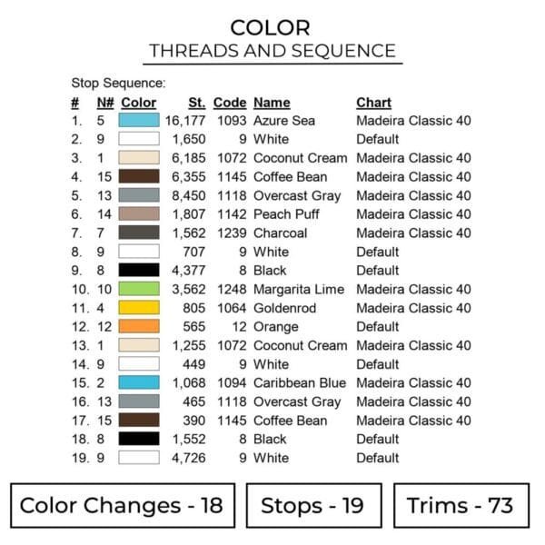 Totoro Embroidery Design - My Neighbor Totoro Anime Embroidery Design