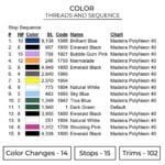 Night Scene Embroidery Design - Your Name Anime Embroidery Design