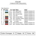 Mononoke Wolf Embroidery Design - Princess Mononoke Anime Embroidery Design