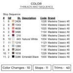 Chihiro Embroidery Design - Spirited Away Anime Embroidery Design