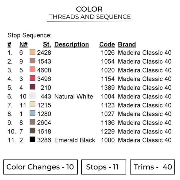 Chihiro Embroidery Design - Spirited Away Anime Embroidery Design