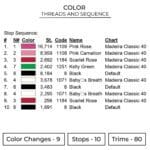 Flowers Letter Embroidery Design - Spirited Away Anime Embroidery Design