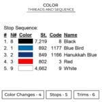 BMW M Logo Embroidery Design - Car Embroidery Design