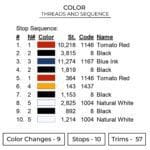 Nissan GTR Embroidery Design - Car Embroidery Design