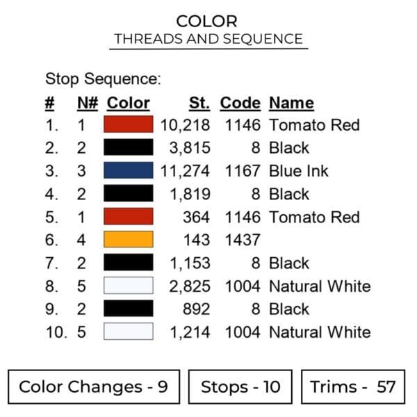 Nissan GTR Embroidery Design - Car Embroidery Design