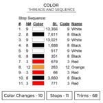 Nissan Skyline R34 GTR Embroidery Design - Car Embroidery Design