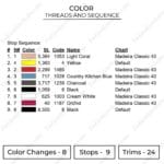 Stewie Gun Embroidery Design - The Family Guy