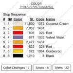 Winnie Pooh Nike Embroidery Design - Winnie The Pooh