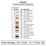 Luffy Gear5 Chibi Embroidery Design - One Piece Anime Embroidery Design