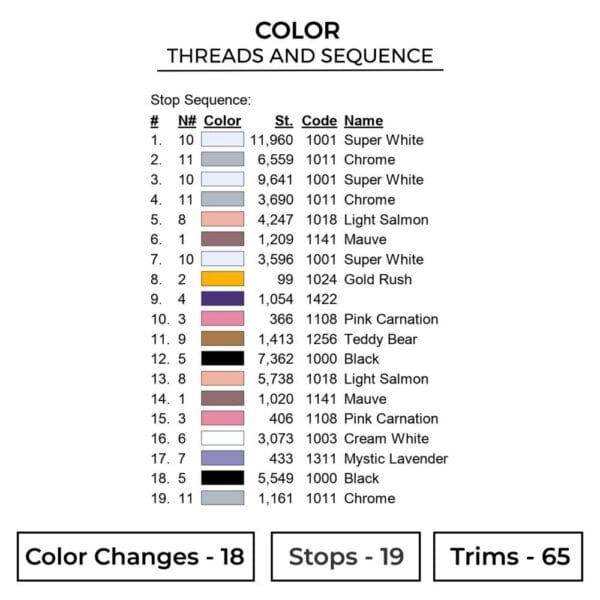 Luffy Gear5 Chibi Embroidery Design - One Piece Anime Embroidery Design