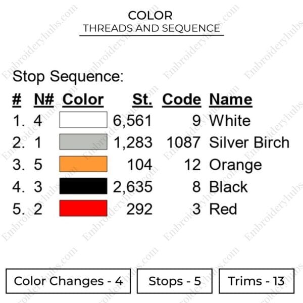 Nissan Skyline 2000GTR Embroidery Design - Car Embroidery Design