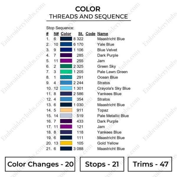 Northern Lights Lighthouse Embroidery Design - Nature Embroidery Design