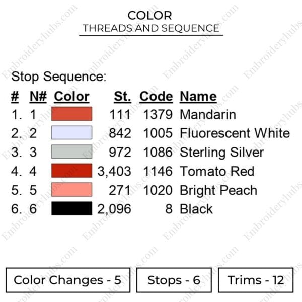 Ferrari F40 Embroidery Design - Car Embroidery Design