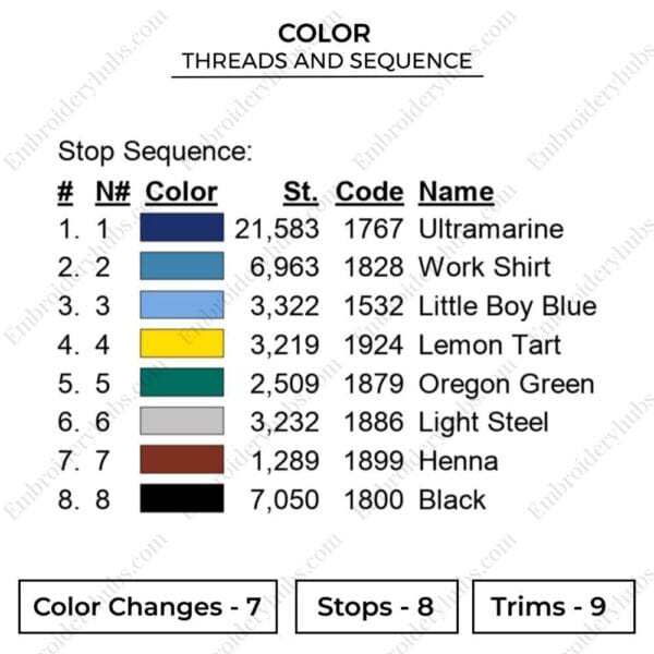 Starry Night Embroidery Design - Vincent van Gogh