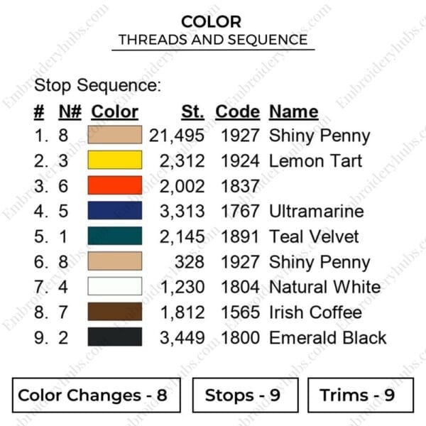 The Scream Embroidery Design - Edvard Munch