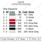 Corvette C4 Embroidery Design - Car Embroidery Design