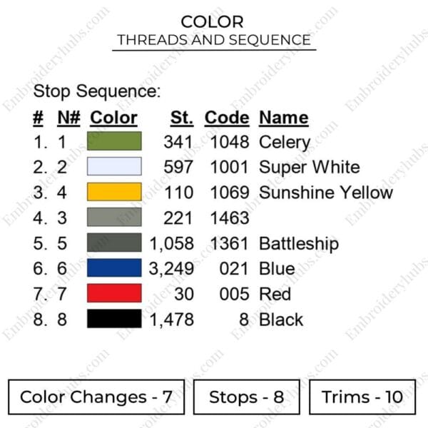 Nissan Silvia S15 Embroidery Design - Car Embroidery Design