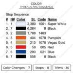 Racecar Embroidery Design - Car Embroidery Design