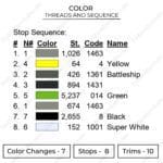 Racecar Embroidery Design - Car Embroidery Design