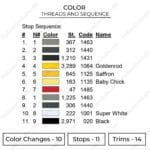 Muscle Car Embroidery Design - Car Embroidery Design