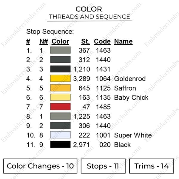 Muscle Car Embroidery Design - Car Embroidery Design