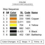 Sports Car Embroidery Design - Car Embroidery Design