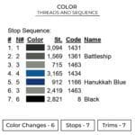 Mercedes Benz Embroidery Design - Car Embroidery Design