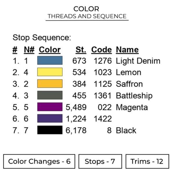 BMW Car Embroidery Design