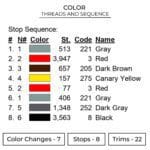 Porsche Boxster Embroidery Design - Car Embroidery Design