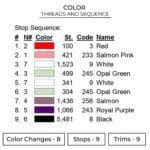 Racecar Embroidery Design - Car Embroidery Design