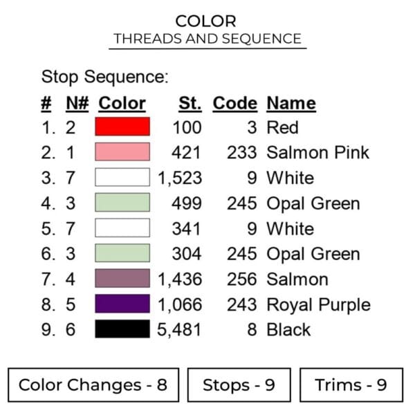 Racecar Embroidery Design - Car Embroidery Design