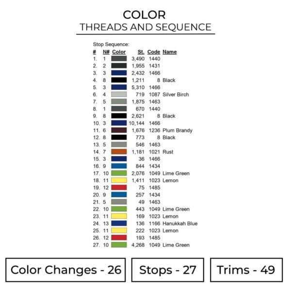 Racecar Embroidery Design - Car Embroidery Design