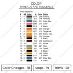 Retro Car Dusk Embroidery Design - Car Embroidery Design