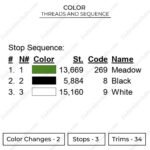 Star Wars Coffee Embroidery Design - Star Wars