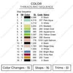 Yoda Mickey Star Wars Embroidery Design - Star Wars