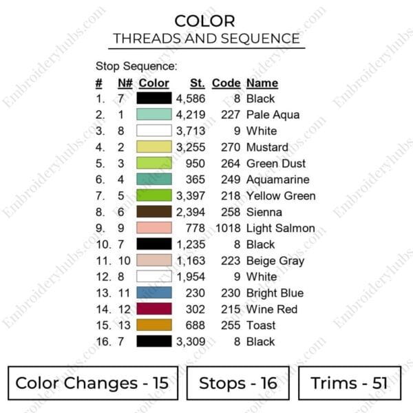 Yoda Mickey Star Wars Embroidery Design - Star Wars