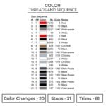 Subaru Impreza Embroidery Design - Car Embroidery Design