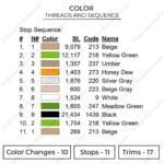 Yoda Embroidery Design - Star Wars