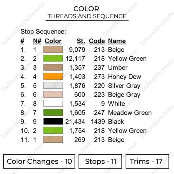 Yoda Embroidery Design - Star Wars