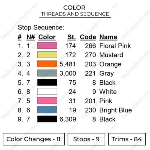 BB-8 Embroidery Design - Star Wars